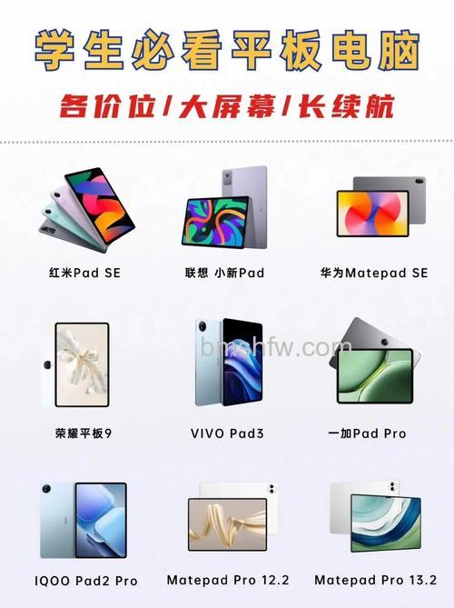 红米Pad SE值得购买吗？红米Pad SE介绍【详解】