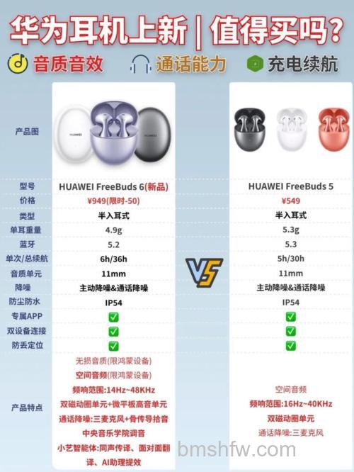 华为FreeBuds Pro情人节版与普通版区别及购买建议