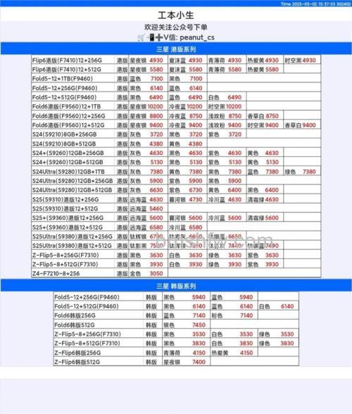 三星101的报价简介以及介绍评测信息