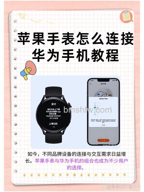 华为Watch GT2 Pro可以连接iPhone吗?详细连接iPhone方式
