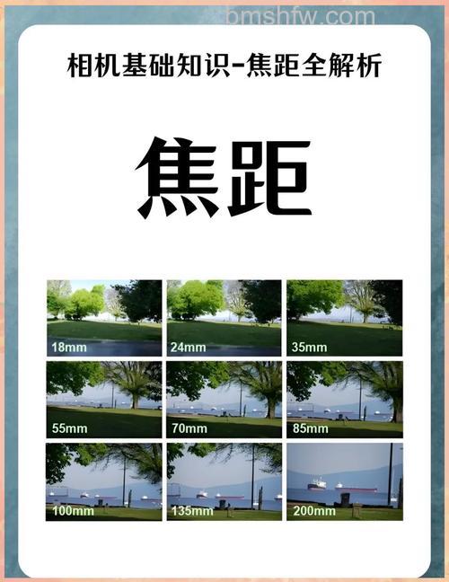 焦距范围越大越好吗？【详细介绍】