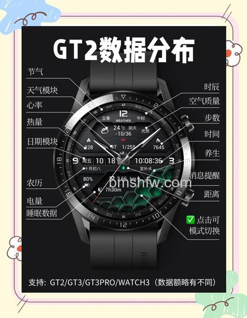 华为Watch GT2怎么自定义表盘：通过运动健康App设置照片表盘
