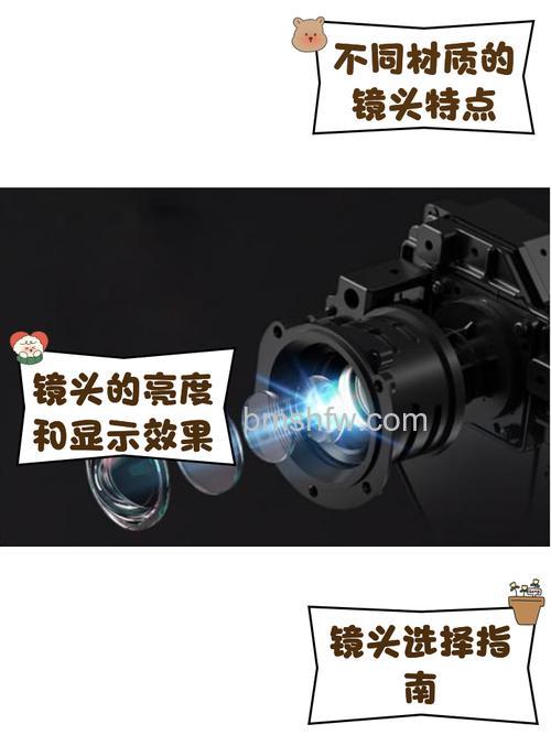 投影仪镜头花了怎么处理？投影仪镜头花了处理方法【详解】