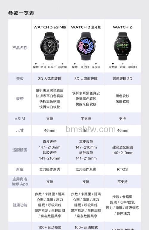 vivo WATCH 46mm和42mm版本的区别:屏幕、工艺与续航对比