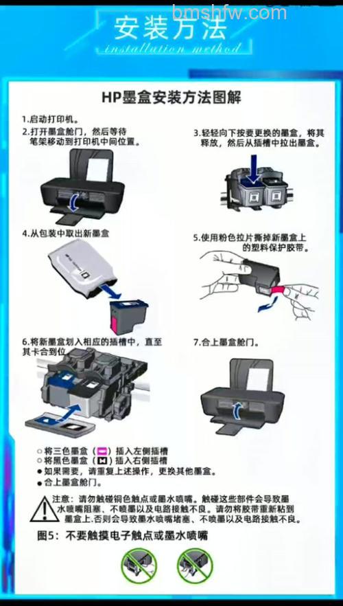 惠普打印机怎么换墨盒：惠普打印机使用方法与故障灯处理全攻略