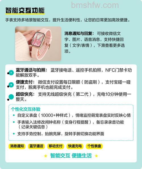 华为Watch Fit怎么样？有什么功能？外观、健康检测与特色亮点全解析