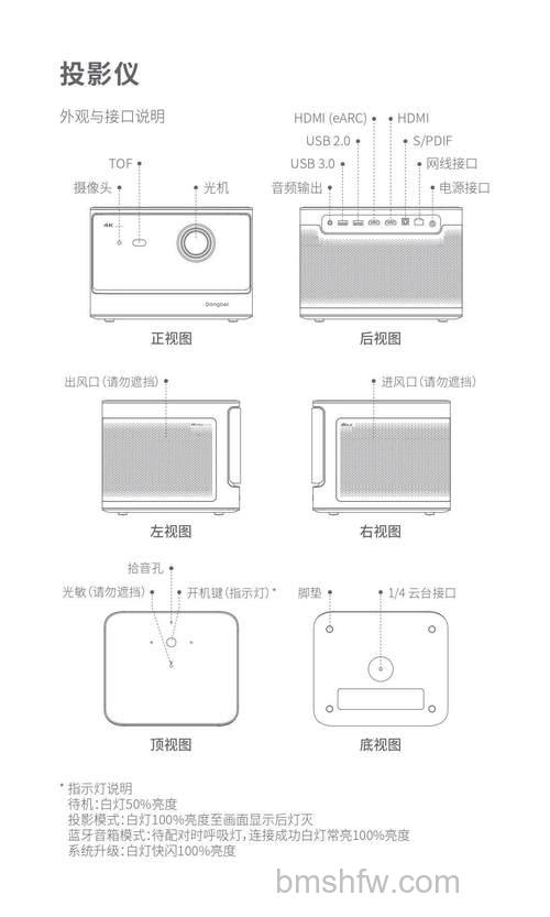 当贝投影仪怎么投影?当贝投影仪投影方法【核心技术详解】