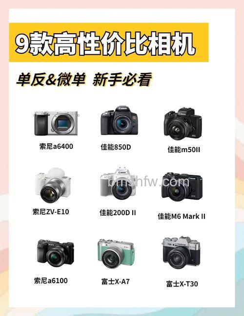 最具性价比数码相机推荐