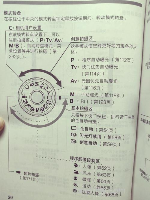 佳能60d使用教程:实时显示拍摄与手动对焦技巧详解