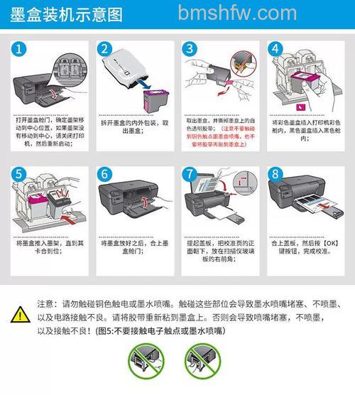 佳能打印机哪个型号好?如何换墨盒与加墨水【详解】