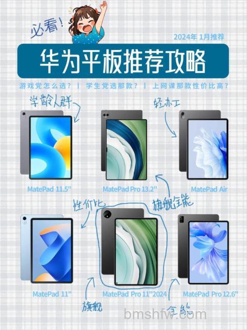 matepad2023与荣耀平板X8对比:哪个更好?