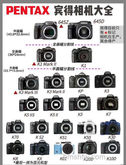 宾得相机报价及测评参考:热门单反推荐
