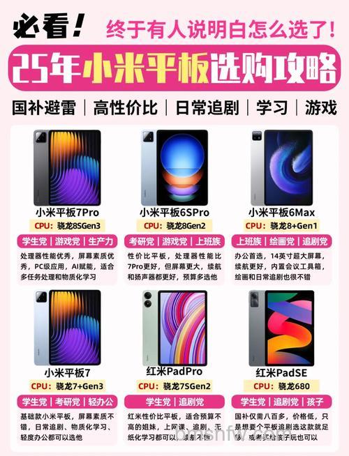 小米平板6Max售价详情：首发价及配置全解析
