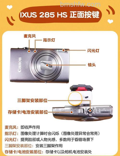 如何购买数码相机：详解购买数码相机注意事项