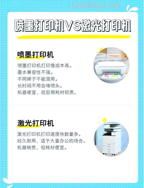 家用打印机喷墨好还是激光好?2019小型打印机选购对比