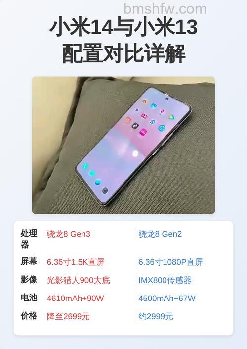 小米14和小米13哪款更值得买？参数配置全面对比