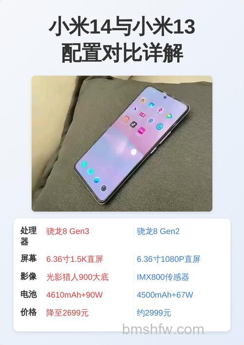 小米14和小米13价格多少？详细价格对比