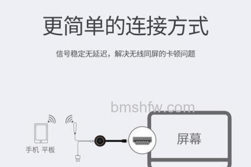 epson投影仪怎么连接iPad:三步无线投屏教程