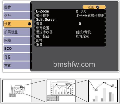 epson投影仪屏幕怎么调整:对焦、变焦与梯形校正详解