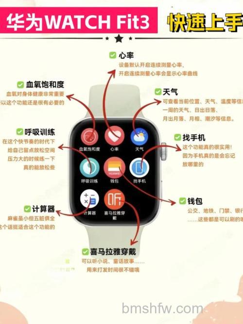 华为watchfit可以下载软件吗?能安装应用吗?官方解答