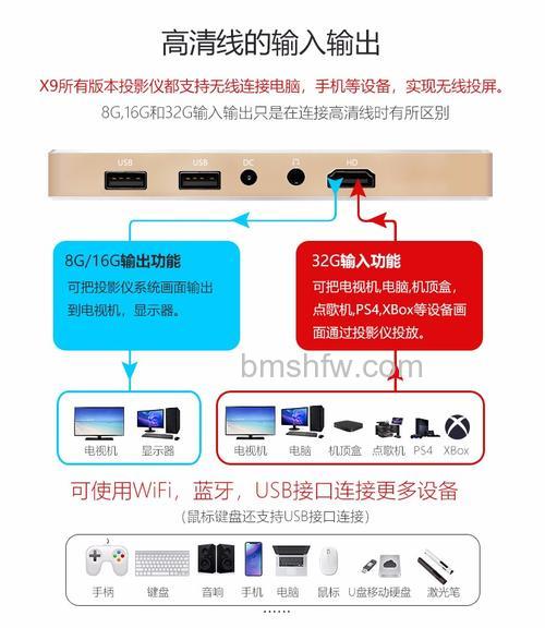 迷你投影仪能用多久？详解使用时长与养护方法