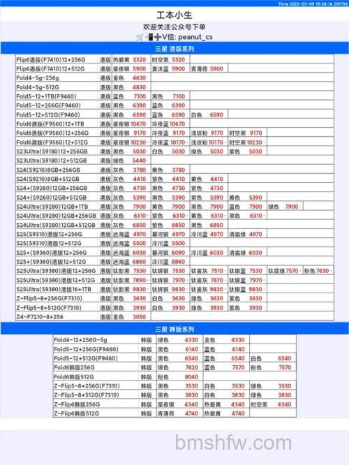 三星V10产品介绍及市场报价:经典数码相机回顾