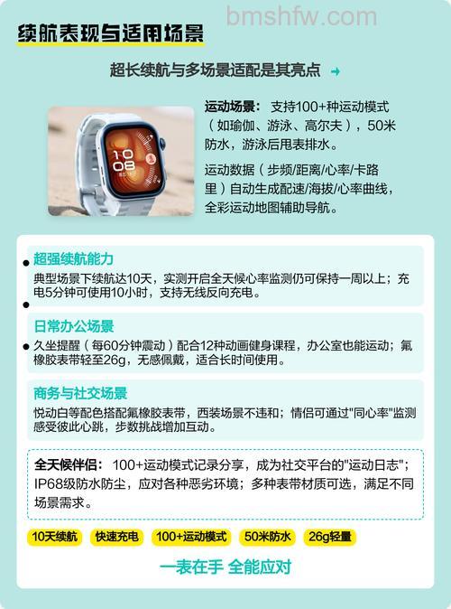 华为Watch Fit有什么功能？全面功能介绍