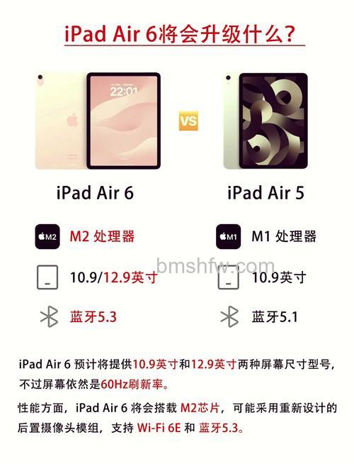 vivo Pad Air屏幕尺寸是多大？详细参数介绍