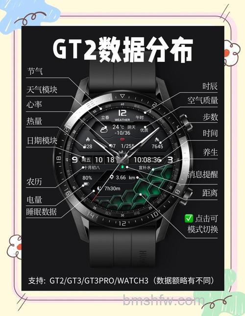 华为WATCH GT2怎么一碰传表盘？轻松激活与设置教程