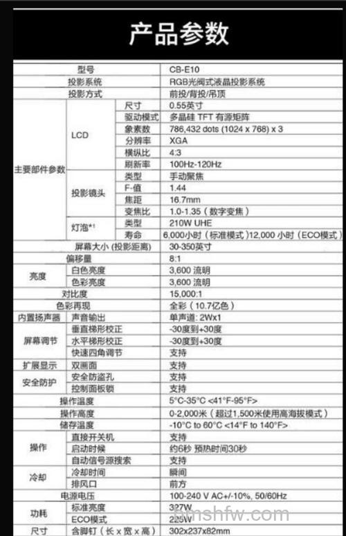 投影仪寿命一般多少年?影响年限的关键因素与配件更换建议
