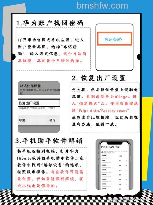 华为平板锁屏密码忘了怎么办？忘记锁屏密码解决方法