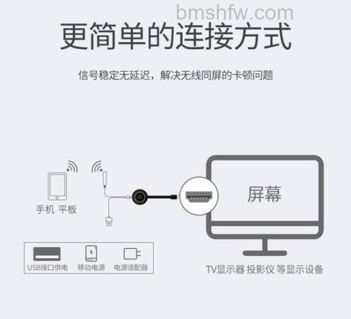 投影仪无线连接电脑的两种方法(Miracast与第三方软件)