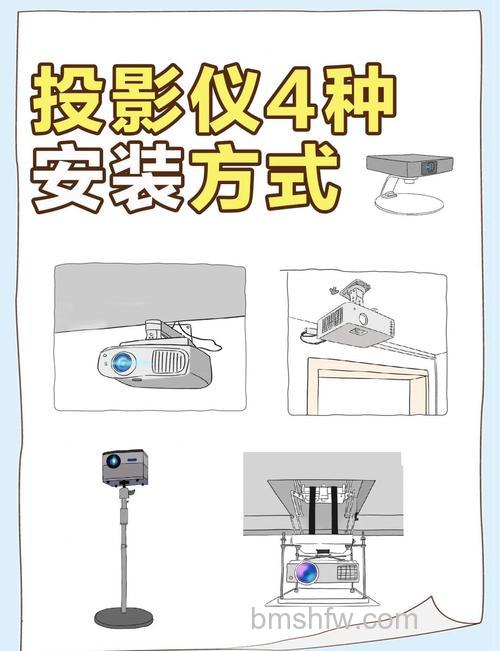 投影仪上网课对眼睛好吗?详解护眼优势与使用方法