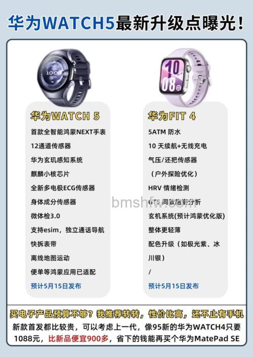 watchOS 7 Beta 5更新了什么?支持哪些设备机型?