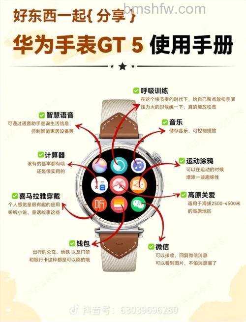 中兴WATCH GT支持哪些功能?功能说明