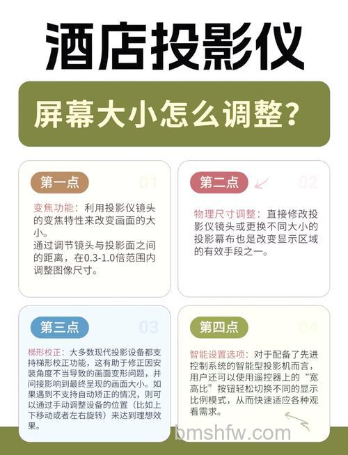 投影仪能调节屏幕大小吗?投影仪调节屏幕大小的方法与教程详解
