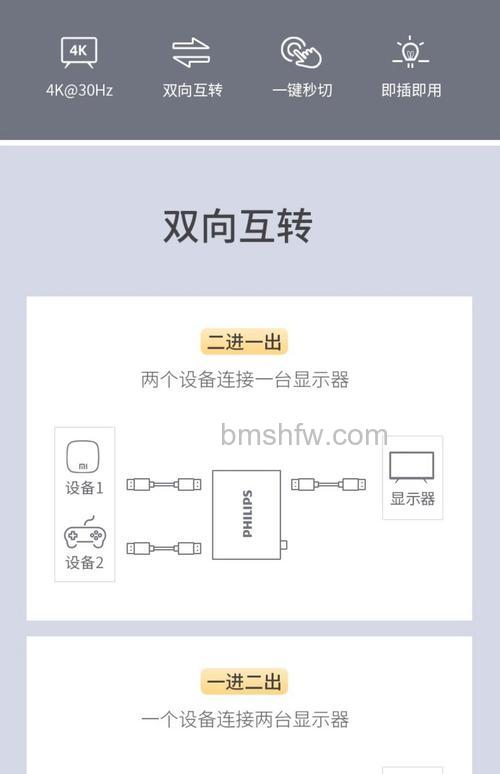 投影仪怎么切换HDMI信号源？详细步骤与方法