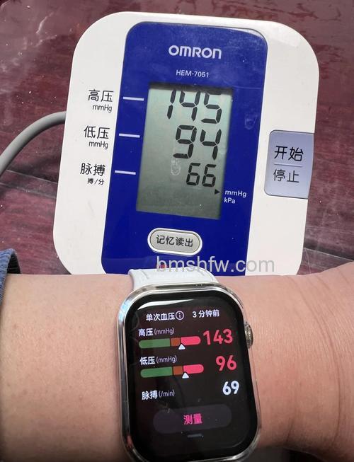 华为Watch Fit能测血压吗?怎么测血压?