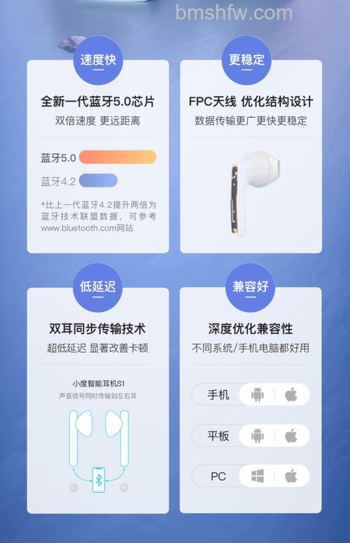 小度真无线智能耳机怎么连接?可以连接两个设备吗