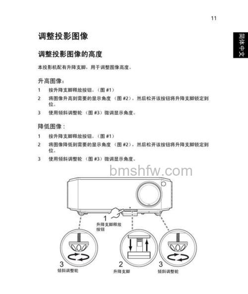 投影仪怎么使用?智能与非智能投影仪使用方法教程