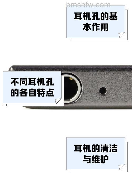 realme V13 耳机孔位置与接口说明