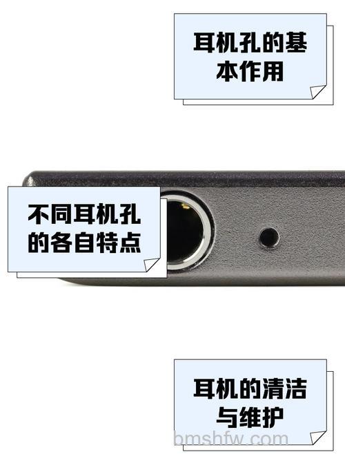 红魔6Pro有耳机孔吗？耳机孔位置解析