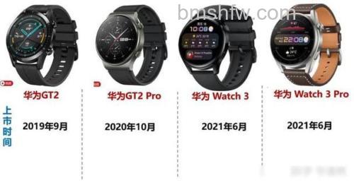 华为Watch 3 Pro与GT 2 Pro区别对比：哪款智能手表更值得买？