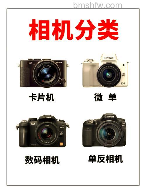 数码相机知识大全:光圈、快门、ISO等入门指南