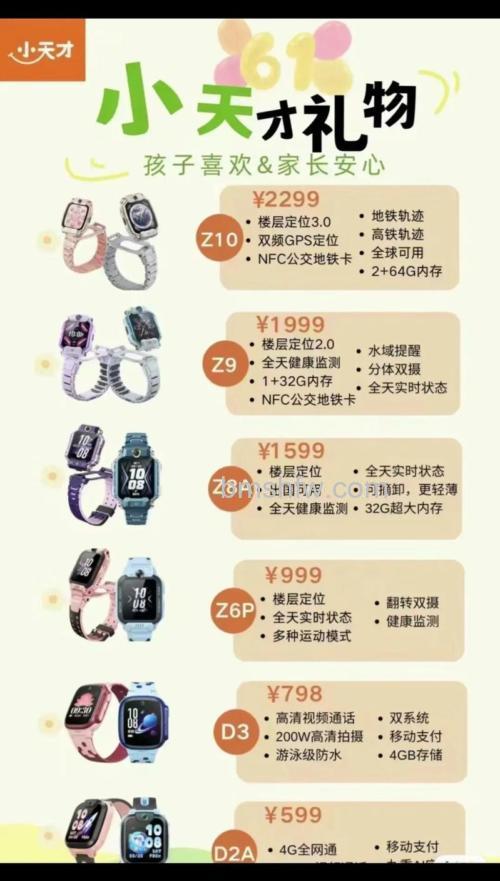2021小天才电话手表性价比对比:哪款型号最值得买?