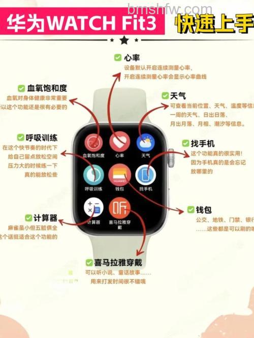 华为Fit智能手表使用说明教程