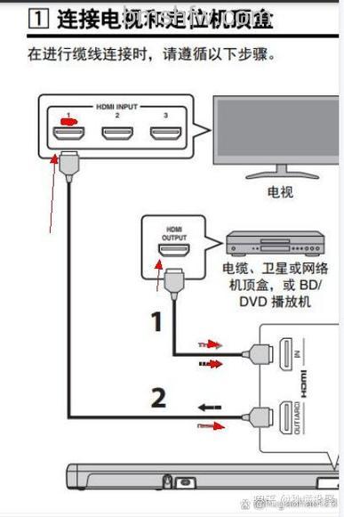 投影仪连接音响需要音频线吗?方法介绍
