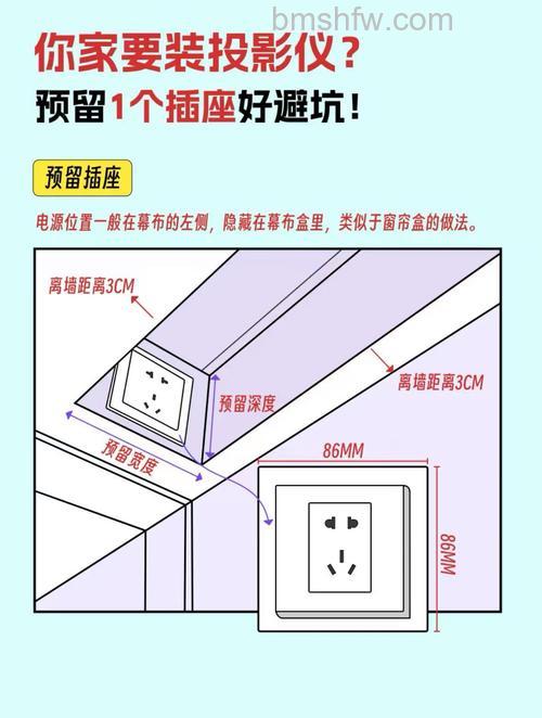 投影仪插座怎么预留?预留方法详解