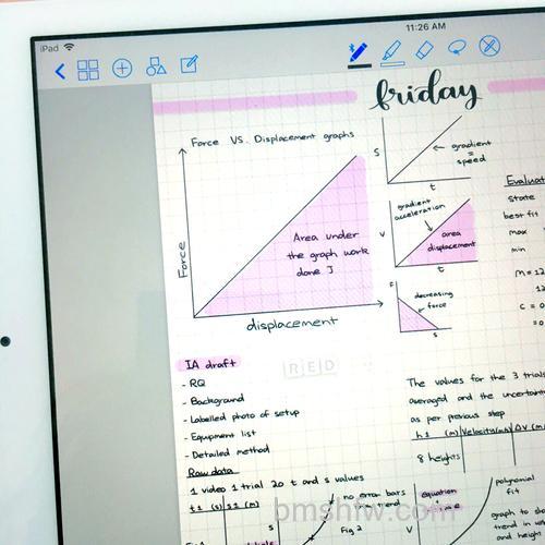 如何利用iPad高效做笔记?iPad Pro不得不装的3个笔记应用