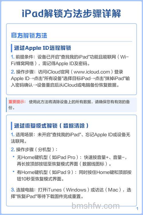 旧iPhone/iPad变卡怎么办?详细解决办法